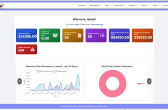 ERPX-> Store and Inventory Management