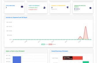 EHiTB Shop Manager Dashboard