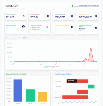 EHiTB Shop Manager Dashboard